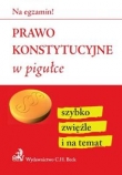 Prawo konstytucyjne w pigułce