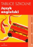 Tablice szkolne Język angielski